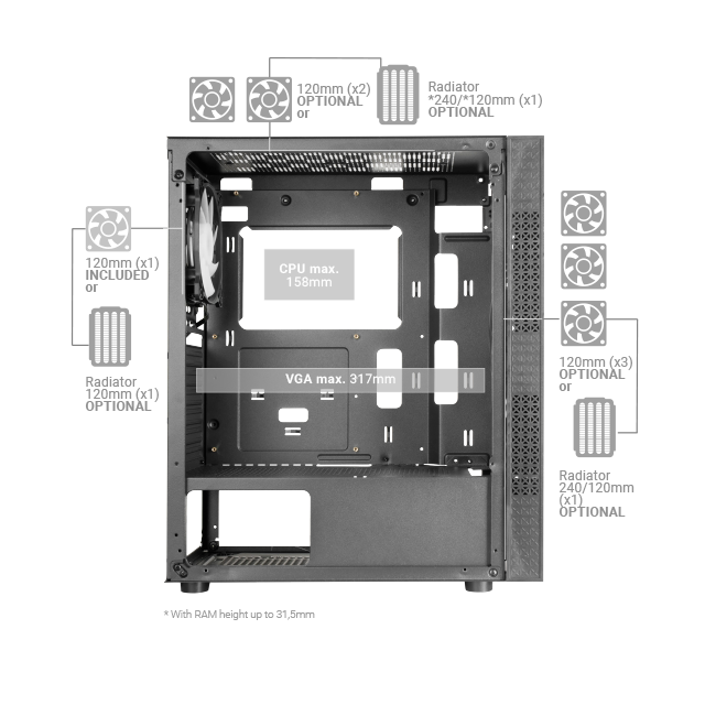 Component image